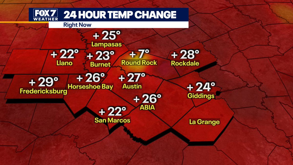 zackshieldsFOX7's tweet image. It feels totally different outside. The cold and dry is gone for now but will be back tonight. #nojacketneeded #FOX7Austin #atxwx #txwx #NovemberWarmth
