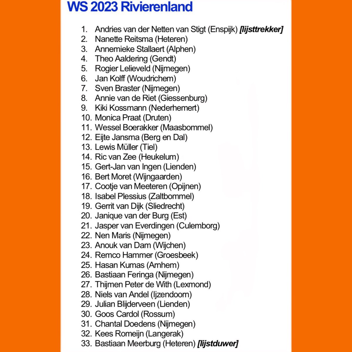 De selectie is bekend, sta met nummer 11 in de basis! 
#ws2023 #VVDrivierenland #VVD #Oranje