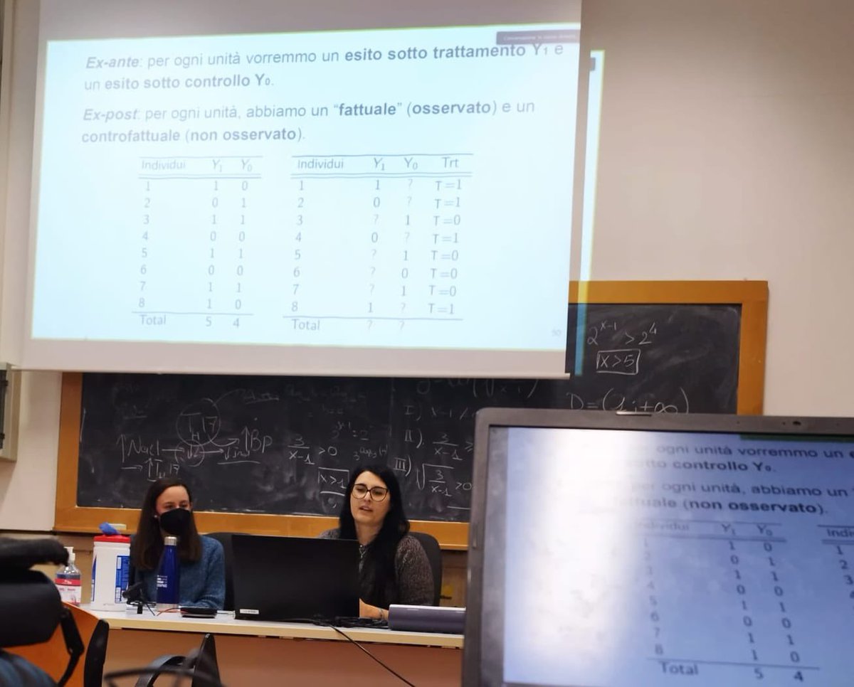 ElisaMacci's tweet photo. I’m so proud to upgrade my #causalinference arsenal.
Thanks to @LauraMontelis @MorettiMarg to held this interesting seminar in @SapienzaRoma https://t.co/EOGbx0c2vm