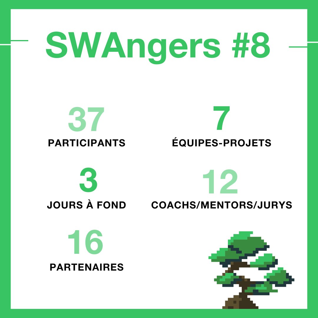 🔥 [Récap du SWAngers#8] 🔥

Les 25/26 et 27 novembre 2022, s'est déroulé un weekend fort en émotions, avec beaucoup de travail, de rigolade, de nourriture, de fatigue, de jeux, d'ateliers... 🤯