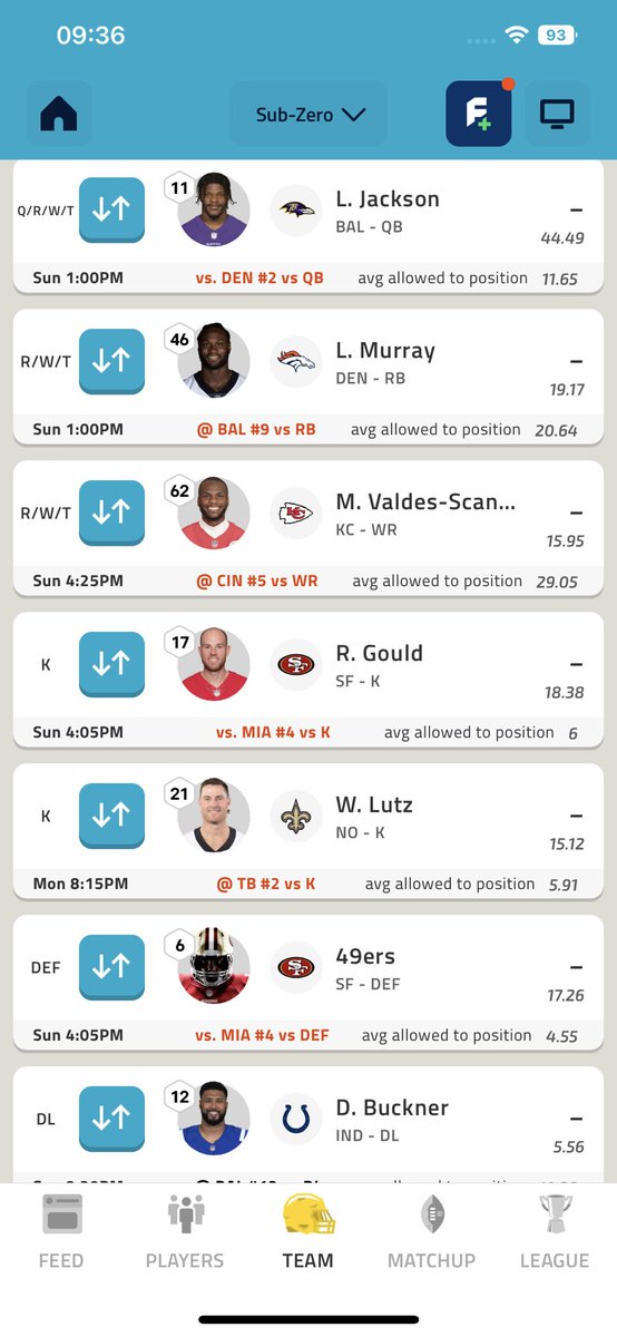 Crypto_Mcflyy's tweet photo. @NFLFantasy 12-0 LFG!!!!! https://t.co/WPleWFCUSn