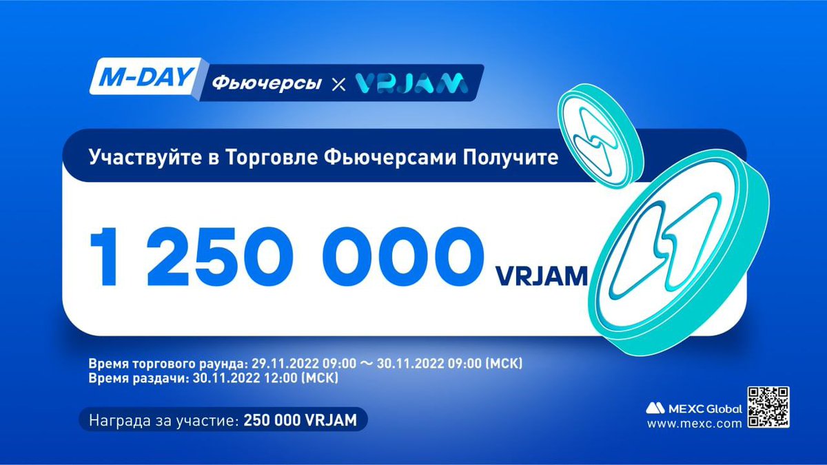 vtssidekai's tweet photo. 📣MEXC Новый фьючерсный M-Day запустит торговый раунд VRJAM Coin (VRJAM) в 09:00, 29 ноября (МСК)
Ссылка на M-Day:
📎https://t.co/OBW13XCqxV
Ссылка на форму:
📎
https://t.co/URIE9iAnGC https://t.co/Nn3DHWBBIz