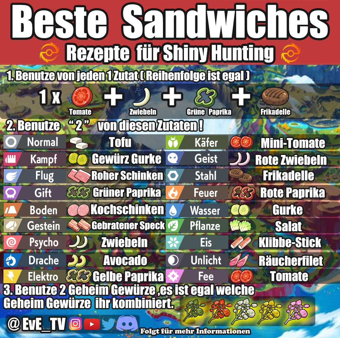 Eveoson's tweet photo. Hab euch mal ein Bild gemacht für die besten Rezepte zum Shiny Hunten. Damit könnt ihr jedes Geheimwürz benutzen. 
Für mehr Informationen folgt gerne ❤️☺️
#PokemonViolet #PokemonScarletViolet #PokemonScarlet #Pokemon #tipp #youtube #guide https://t.co/AWBN7LAwT2
