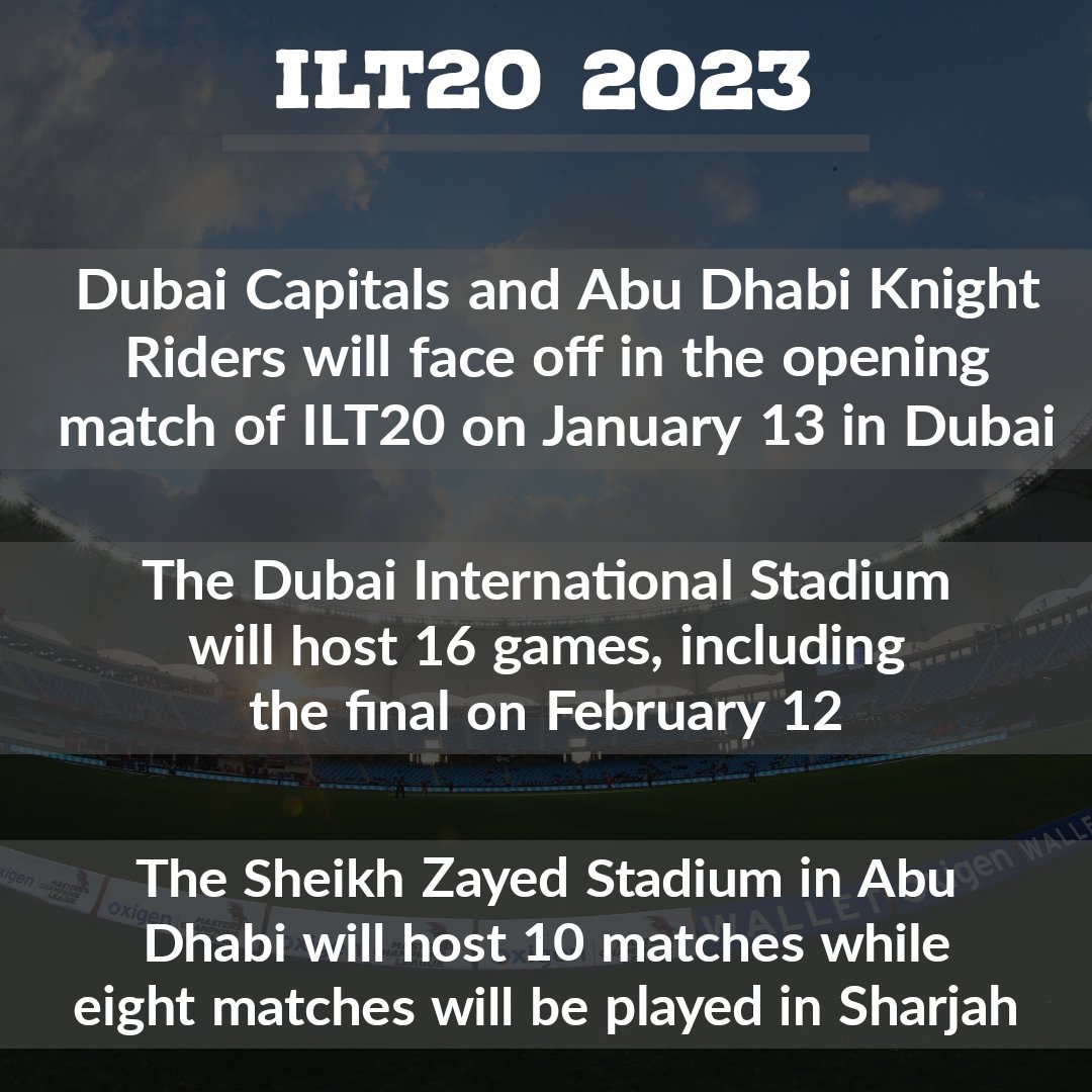 cricbuzz's tweet image. All you need to know about the inaugural International League T20: cricbuzz.com/cricket-news/1…