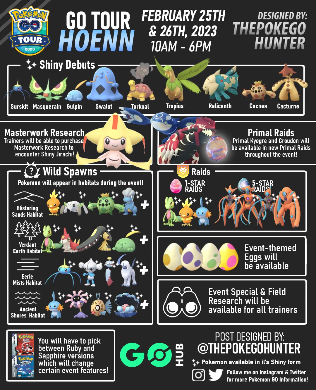 The Poke GO Hunter on X: Unreleased Gen 3-5 Pokemon in #PokemonGO The  Hoenn region debuted December 2017. 5th anniversary next month and no sign  of Kecleon Hoenn Tour 2023 maybe? 🤔🔜