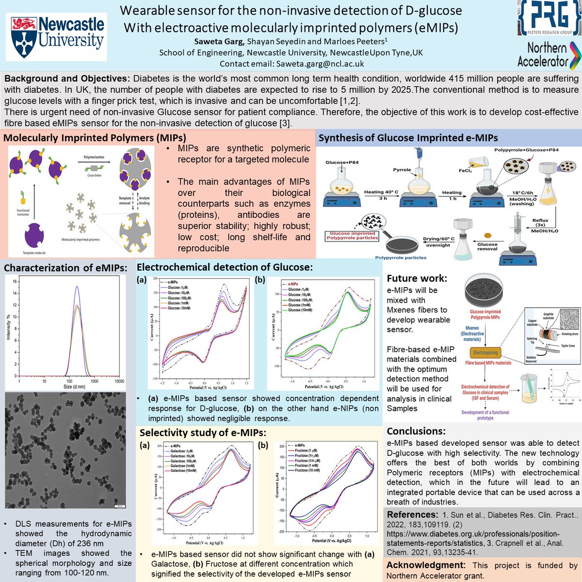 Dr Saweta Garg (@shweta342) on Twitter photo Great thanks to <a href="/peeters_marloes/">Prof Marloes Peeters</a> <a href="/TimothyELDougl1/">Timothy E.L. Douglas</a> for providing me the opportunity to present my work on MIPs based sensor for glucose detection #UKPLUABioinspired International Conference. This research work belongs to <a href="/materials_dr/">Bioinspired Materials lab</a> and our proud collaborator <a href="/Shayan_Seyedin/">Shayan Seyedin</a> Great thanks to <a href="/peeters_marloes/">Prof Marloes Peeters</a> <a href="/TimothyELDougl1/">Timothy E.L. Douglas</a> for providing me the opportunity to present my work on MIPs based sensor for glucose detection #UKPLUABioinspired International Conference. This research work belongs to <a href="/materials_dr/">Bioinspired Materials lab</a> and our proud collaborator <a href="/Shayan_Seyedin/">Shayan Seyedin</a>