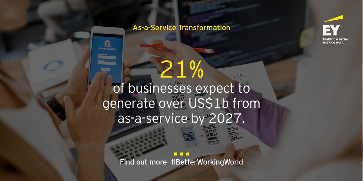 The proportion of businesses generating more than 80% of revenues from as-a-service models is expected to grow from 3% now to 19% in just 3-5 years. Take a look at our latest study for more. spr.ly/6019MCK6l #BetterWorkingWorld