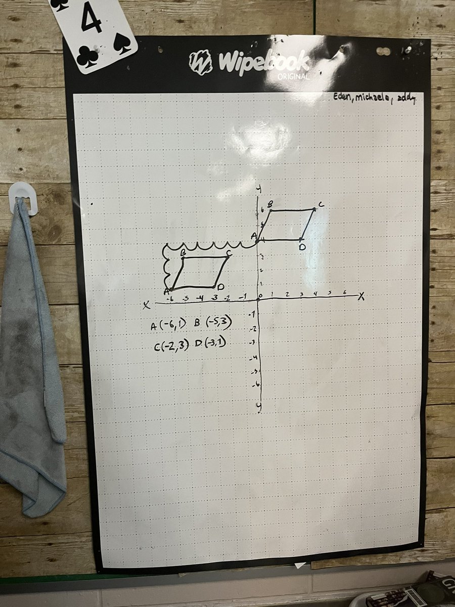 Translating shapes on a coordinate grid and trying to find a general rule to do so without using the Cartesian Plane #BTC #VNPS  #BuildingThinkingClassrooms <a href="/pgliljedahl/">Peter Liljedahl</a> <a href="/Wipebook/">Team Wipebook</a>