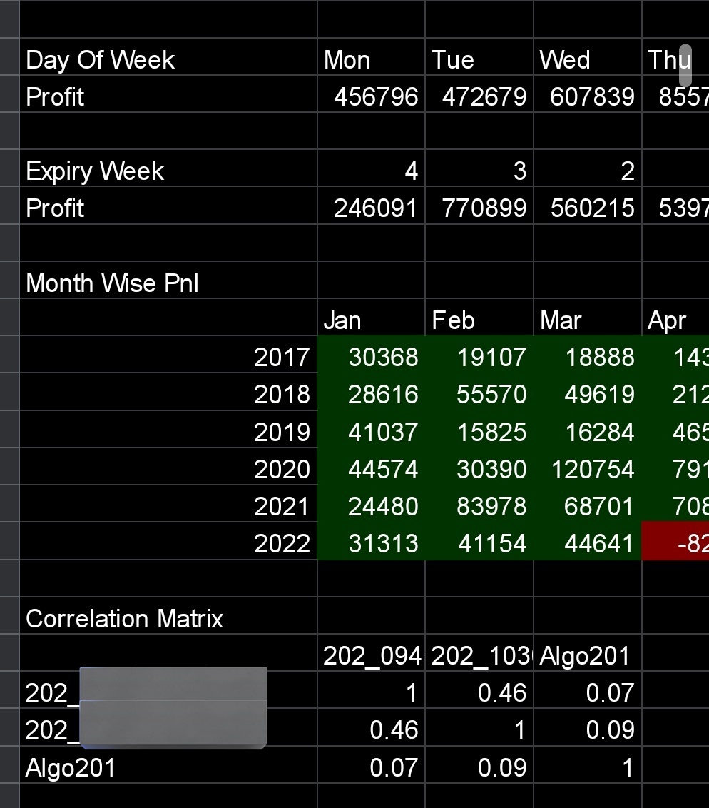 pythontrader999 tweet picture