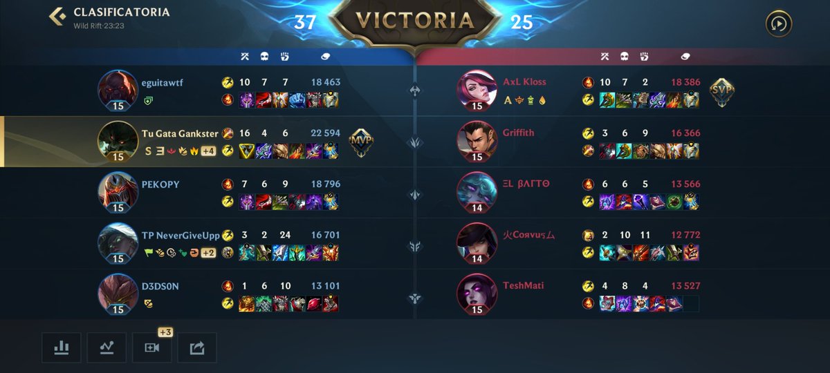 Ww te amo y te odio 😭
Me carreras o me trolleas jajajaja