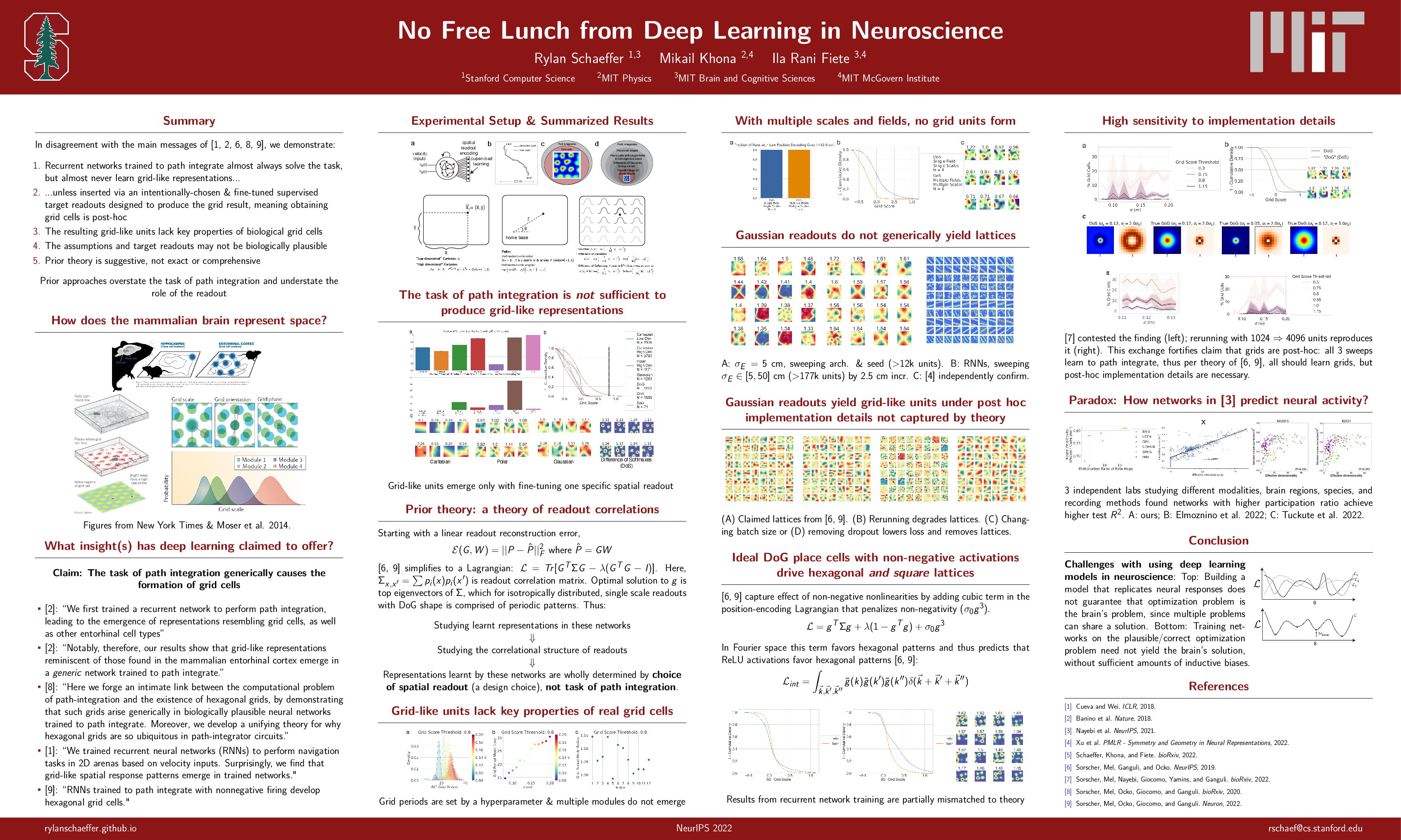 Rylan Schaeffer NeurIPS 2022 on Twitter "Presenting our NeurIPS 