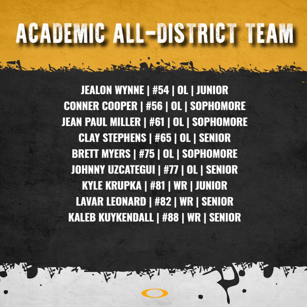 KLEINOAKFB's tweet image. Another major shoutout to the following Panthers who earned Academic All-District. Congratulations way to demonstrate what it is to be a Klein Oak Man! #OakEm #OBlock #NCM