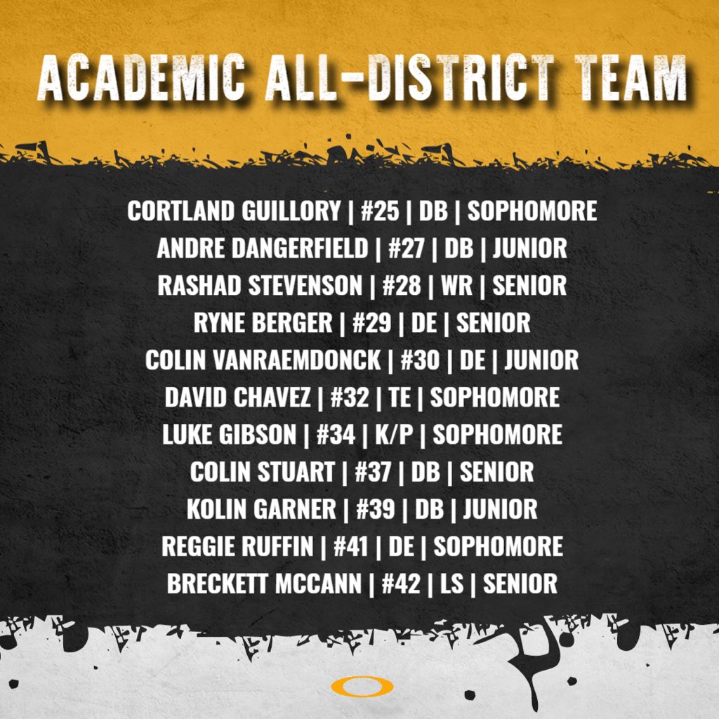 KLEINOAKFB's tweet image. Another major shoutout to the following Panthers who earned Academic All-District. Congratulations way to demonstrate what it is to be a Klein Oak Man! #OakEm #OBlock #NCM