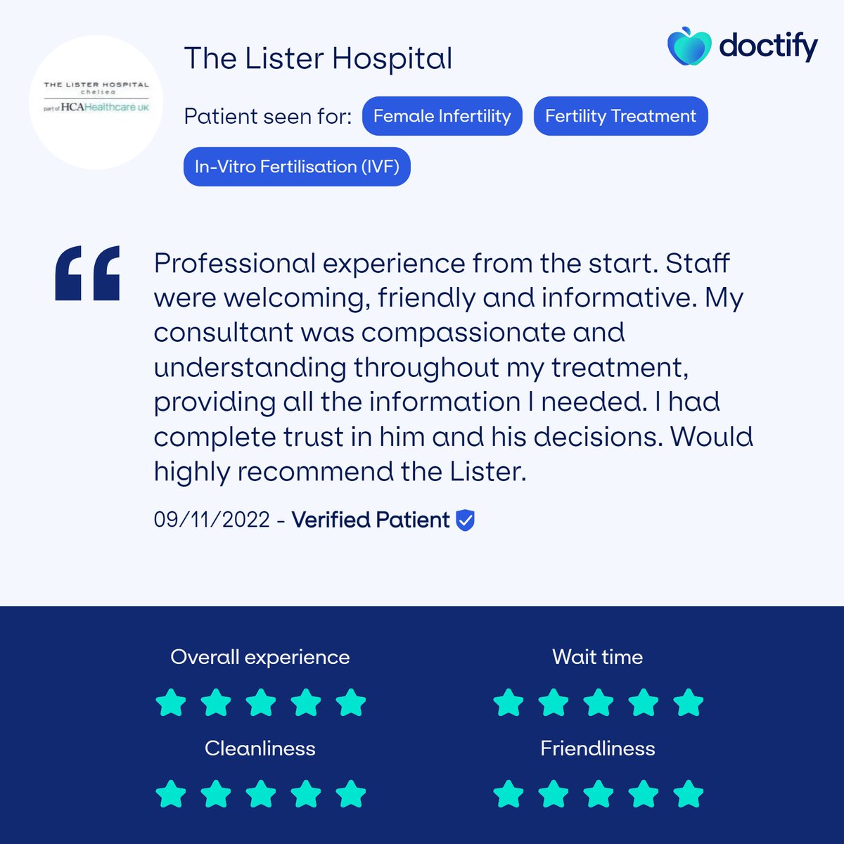 At the Lister Fertility Clinic, since 1988, we have helped couples give birth to over 20,000 IVF babies.
Once you have been seen in clinic and a mutual decision made to embark on IVF, the process can seem quite daunting. Find out more on our approach:
pulse.ly/hm4iuooc6e