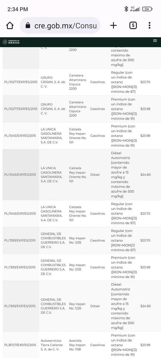 AlexiaIncomoda's tweet photo. El precio de la gasolina en la Tierra Caliente se debe al pago de cuotas, la extorsión de la FM y del JP (Rodolfo Maldonado Bustos) en complicidad con los constructores favoritos de la maña MyCasa de la señora Mary Pérez @rosaicela_ @rocionahle @EvelynSalgadoP @GN_Carreteras https://t.co/VNU2ez3w86