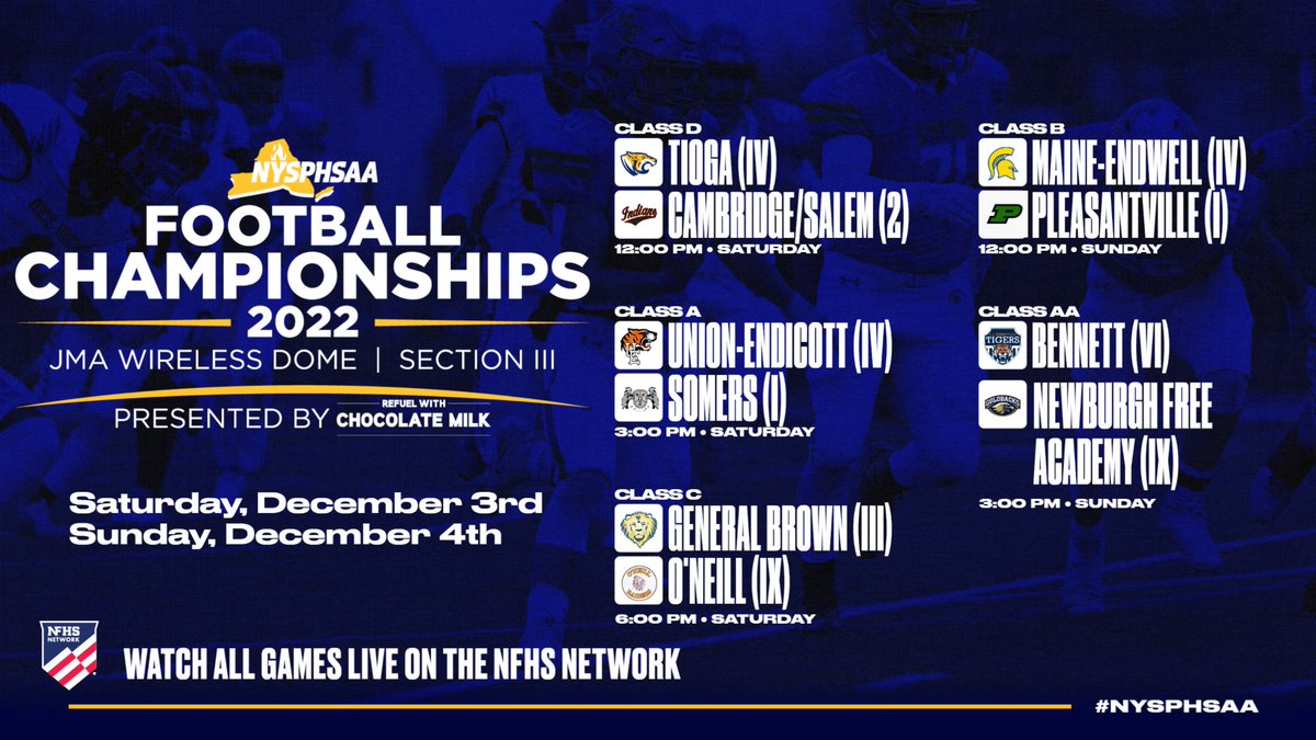 WNY Athletics tweet media