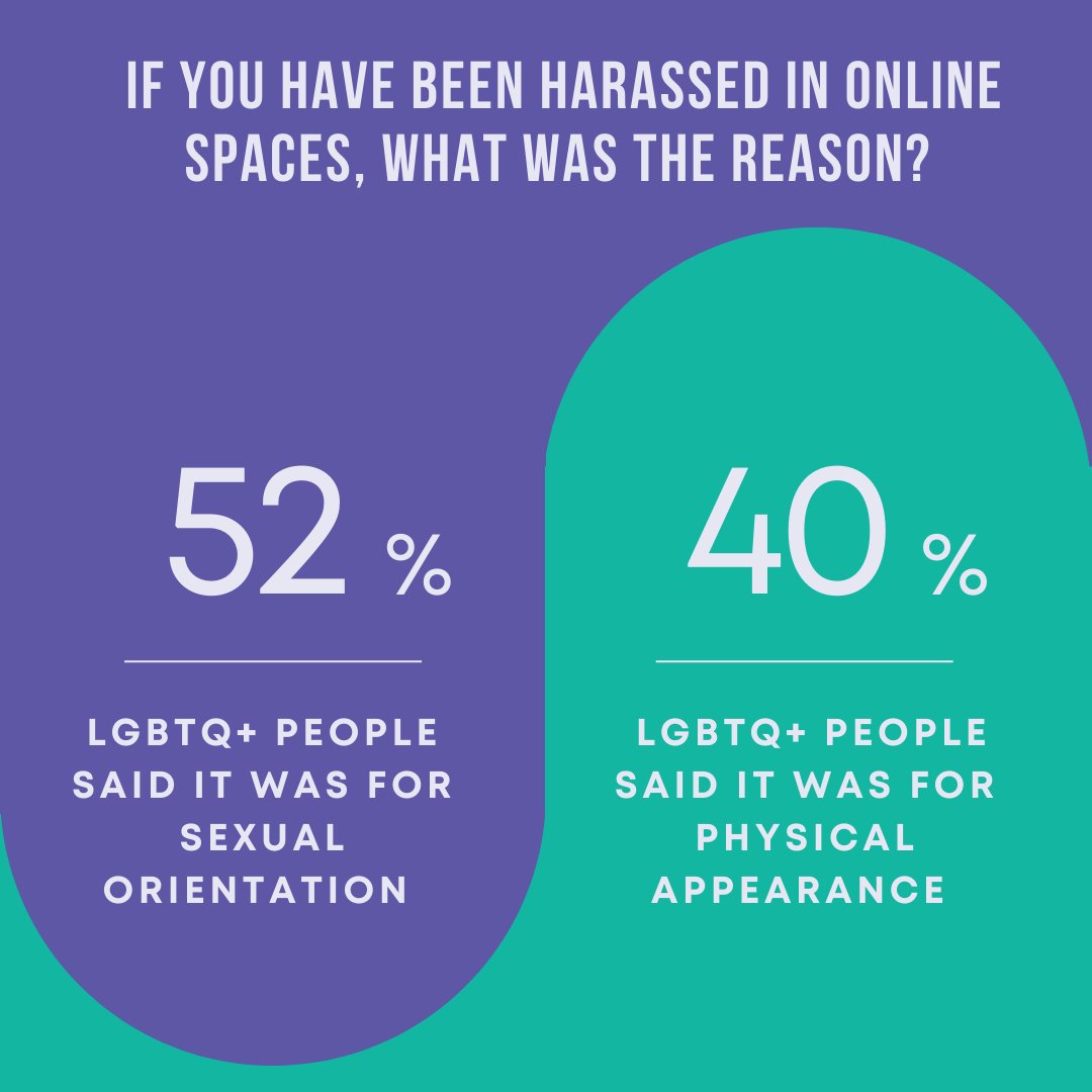 reproaction's tweet photo. .@Meta, @YouTube, @TikTok_US, and @Twitter prioritize hateful content and their profits over protecting users, and the results can be violent--even deadly--attacks on already vulnerable communities. #URLtoIRL #MakeSocialSafe https://t.co/sXgAhsMbnd https://t.co/mlG4ebDnxf