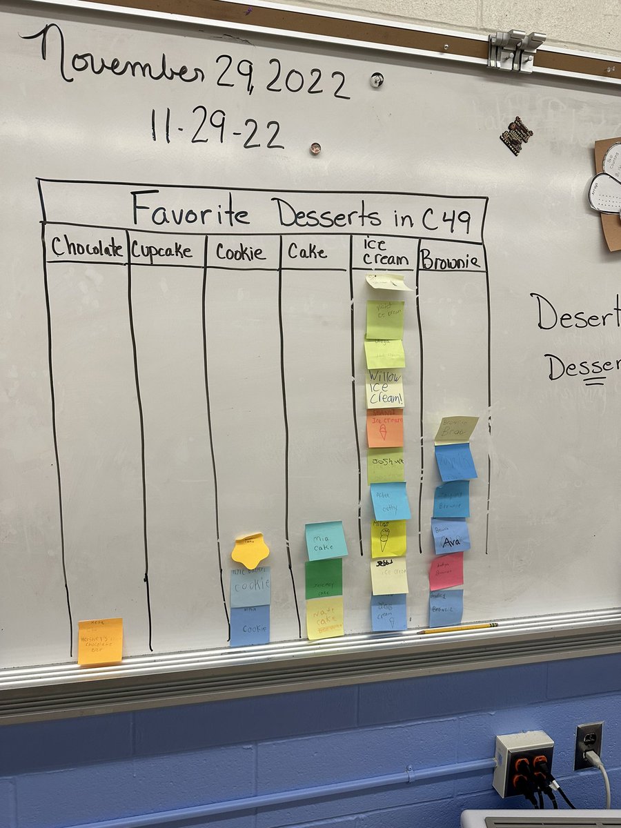 Kelly Garry tweet media