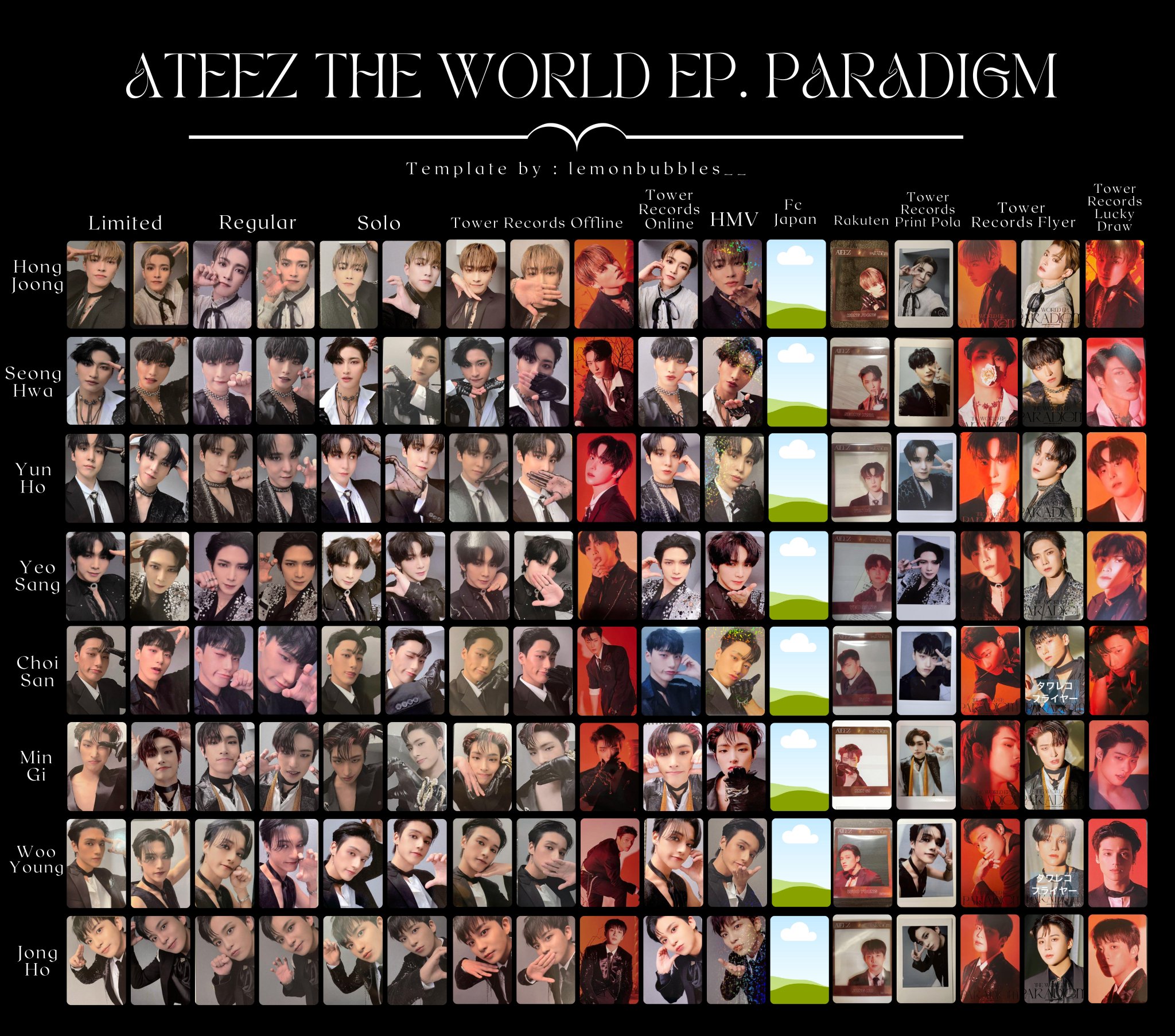 THE WORLD EP.PARADIGM - EP by ATEEZ | Spotify