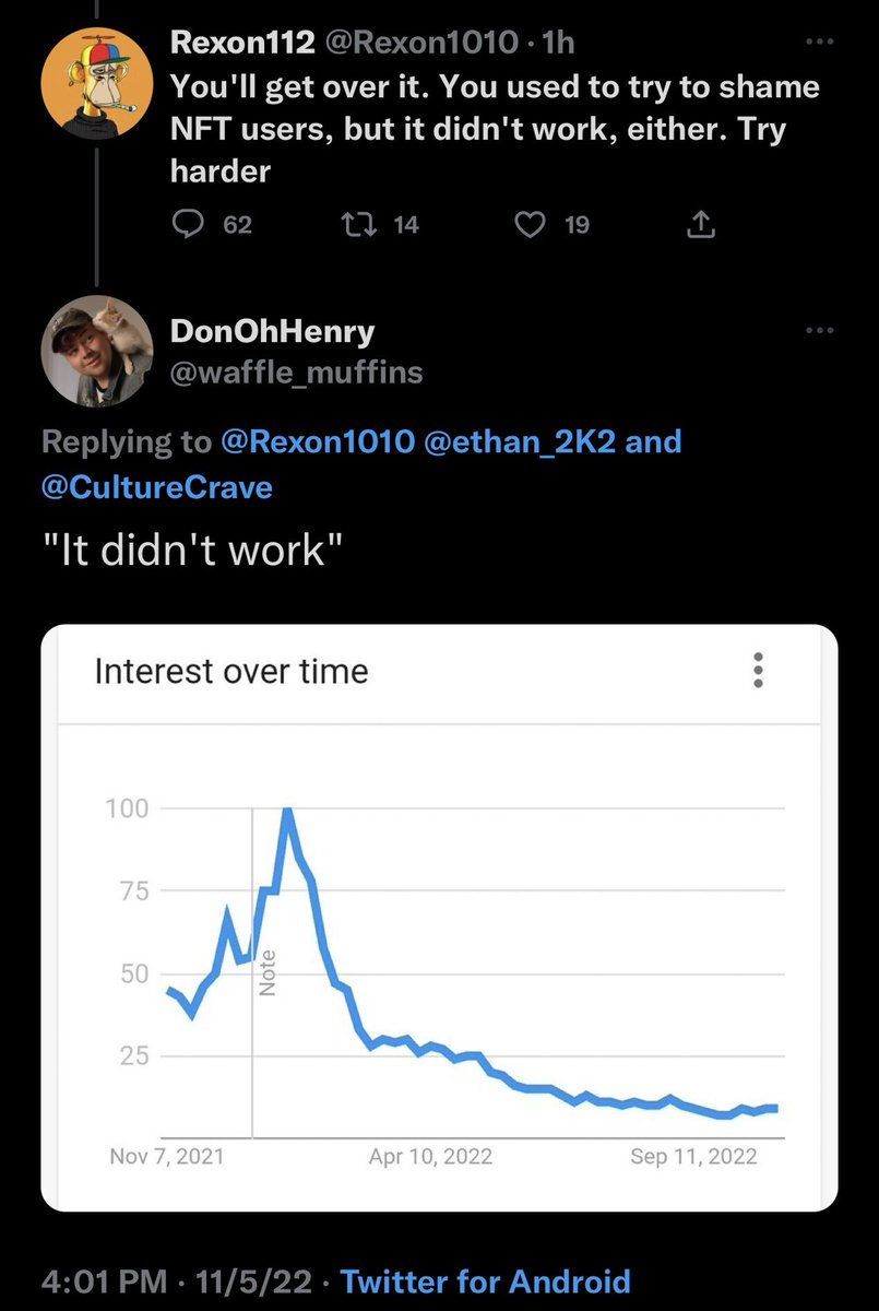 i think it worked