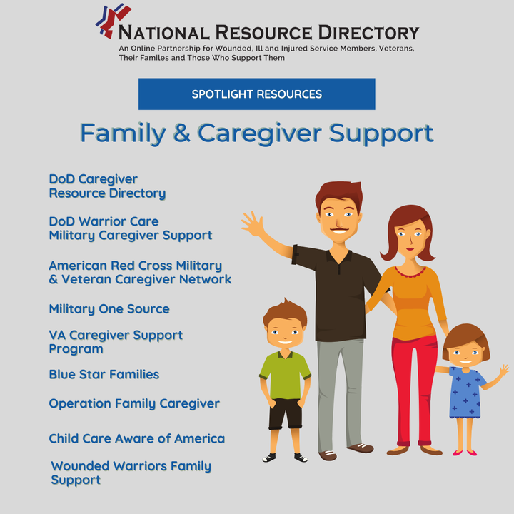 📣Attention #MilitaryCaregivers
Check out NRD's Spotlight resources for Family and Caregiver Support! These resources can provide you and your families with the personalized resources and help you need!
🌐 bit.ly/37ADF9b
#Warriorcaremonth #NRD #ShowofStrength #Milfamily