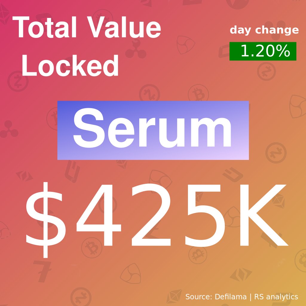 NucleusMiner's tweet photo. $SRM #crptocurrencies https://t.co/4d6wvCEL7j