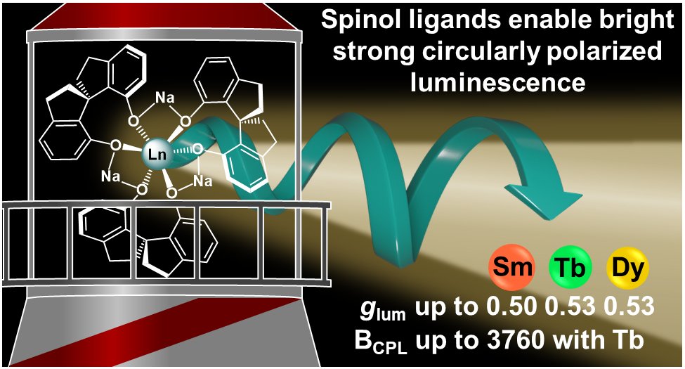 It's a timely 2022 <a href="/J_A_C_S/">J. Am. Chem. Soc.</a> hat trick for the group!⚽️⚽️⚽️Check out Bre-Anna and David work on Ln-CPL with Spinol as a ligand (pubs.acs.org/doi/10.1021/ja…). Super bright CPL emitters and some guiding clues towards maybe even brighter compounds (hence the lighthouse!)