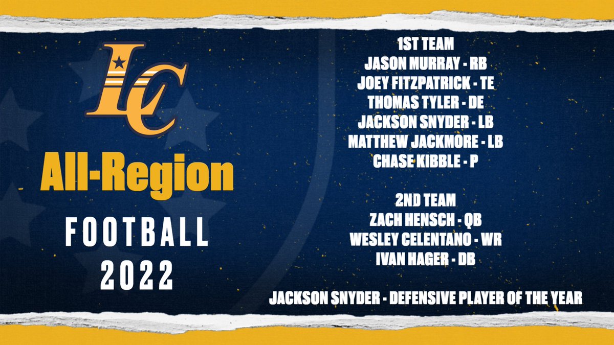 LCHS Athletics (@countylchs) on Twitter photo 