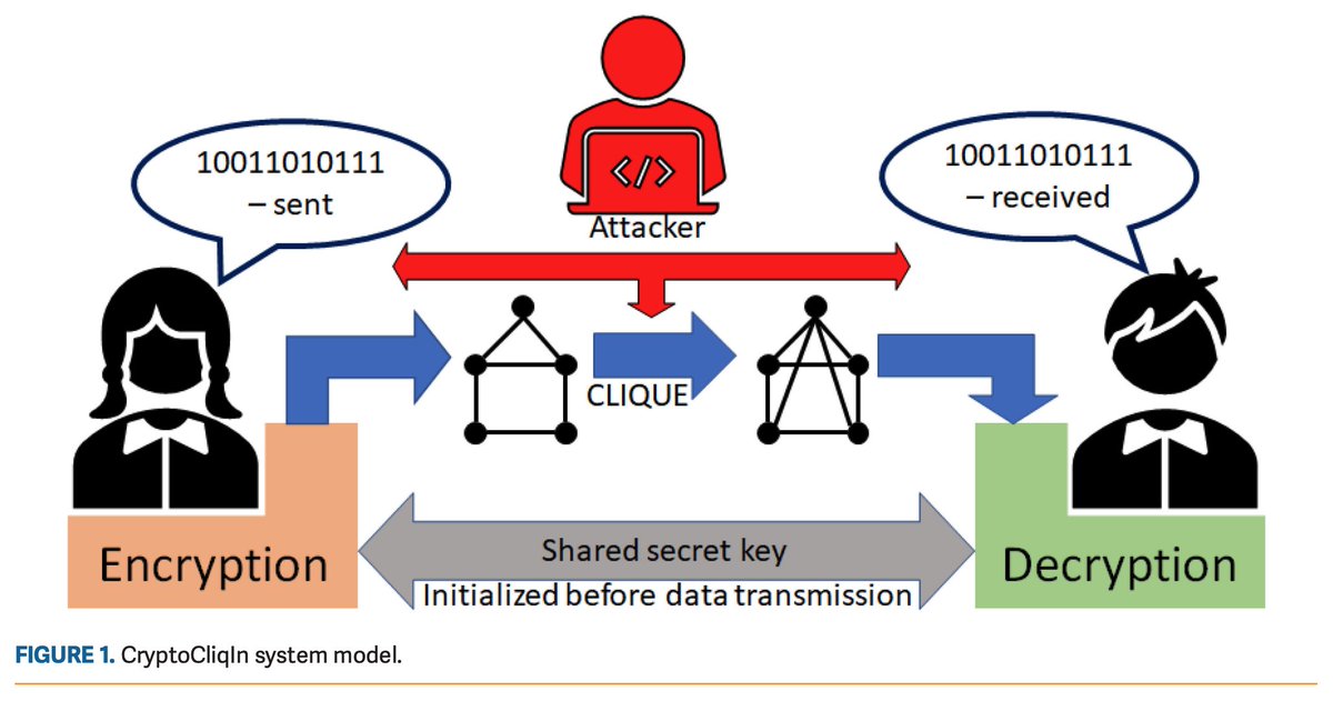 IEEE Intelligent Systems tweet media