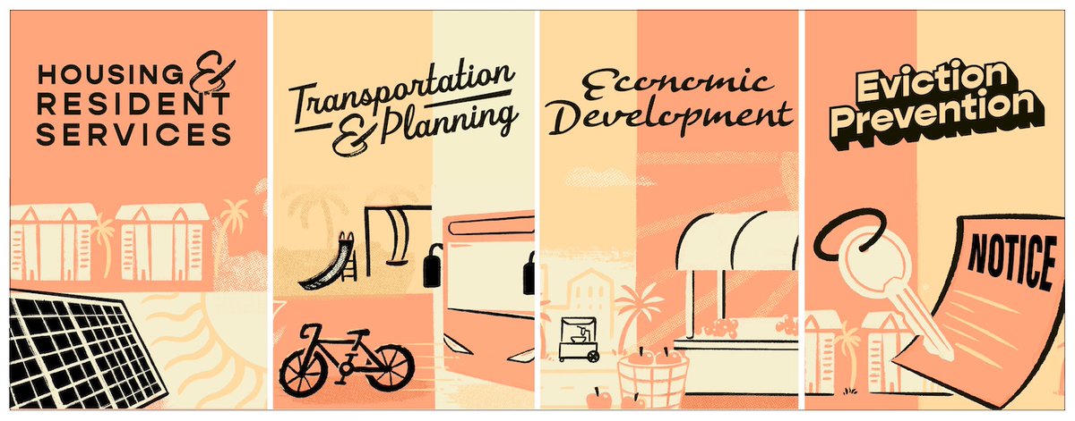 This #GivingTuesday, support City Heights neighbors where they need it most: secure housing, thriving jobs, and safe, well-planned neighborhoods!

GIVE: bit.ly/3GSGYaQ