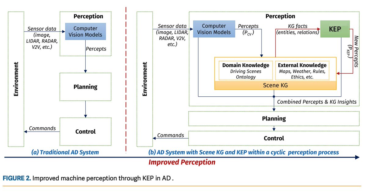 IEEE Intelligent Systems tweet media