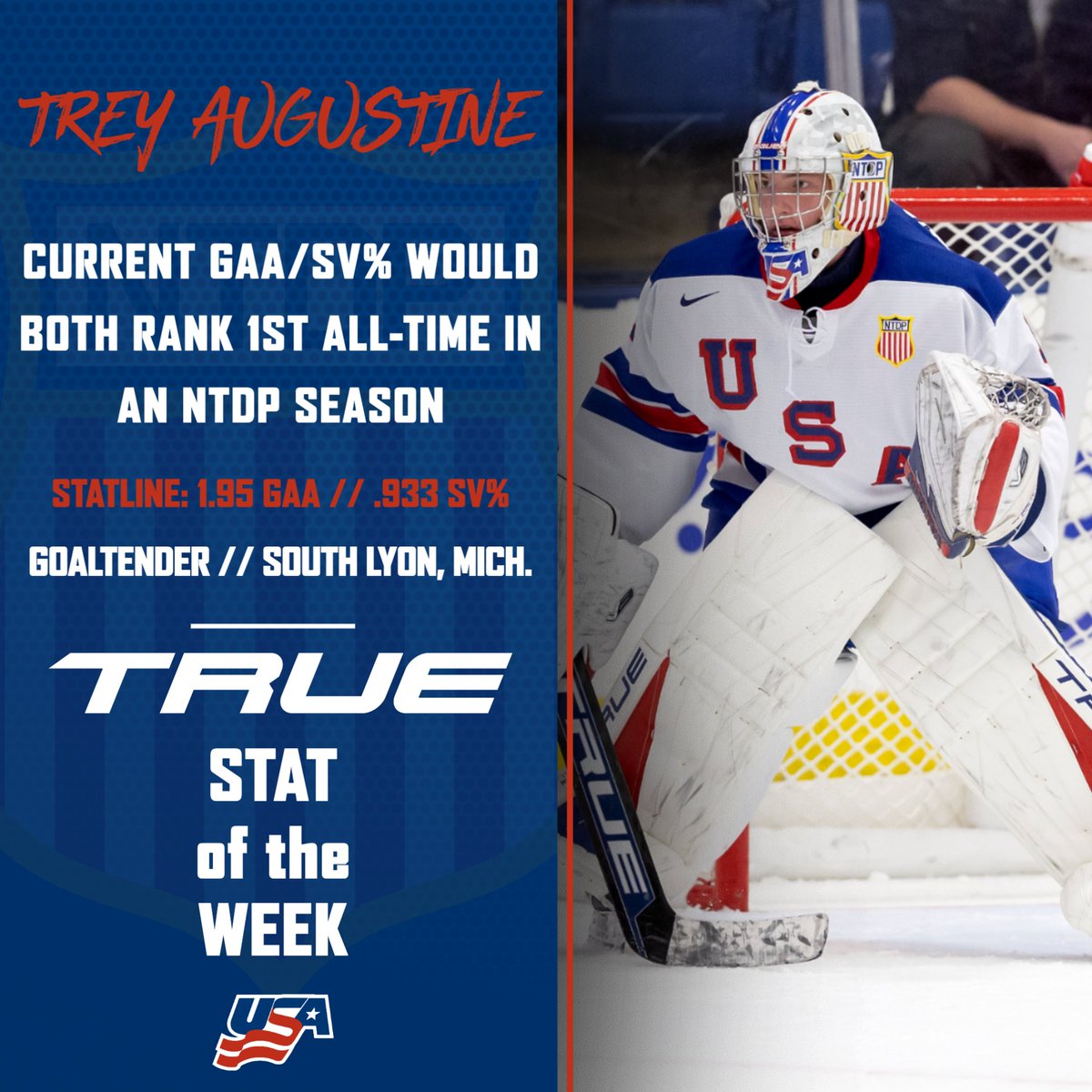 A 12-0-0-1 record and an absolute 🧱 wall in net has Trey Augustine sitting in good company this season‼️