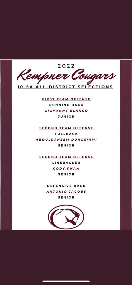 I have been blessed to be selected as a 2nd team all district DB!
-3 INT
- Pick six
-89 tackles