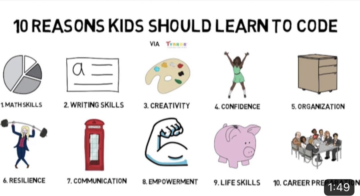 Video: 10 Reasons Kids Should Learn to Code #CodeBreaker 

youtu.be/S95o5icpDu4