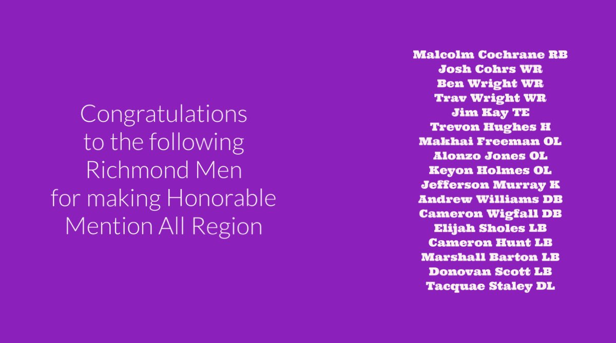 Congrats to our guys for making 1st team all region and honorable mention, the future is extremely bright! Best is the Standard! #Swordsup