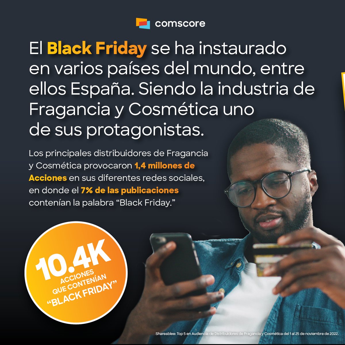 Comscore España tweet media