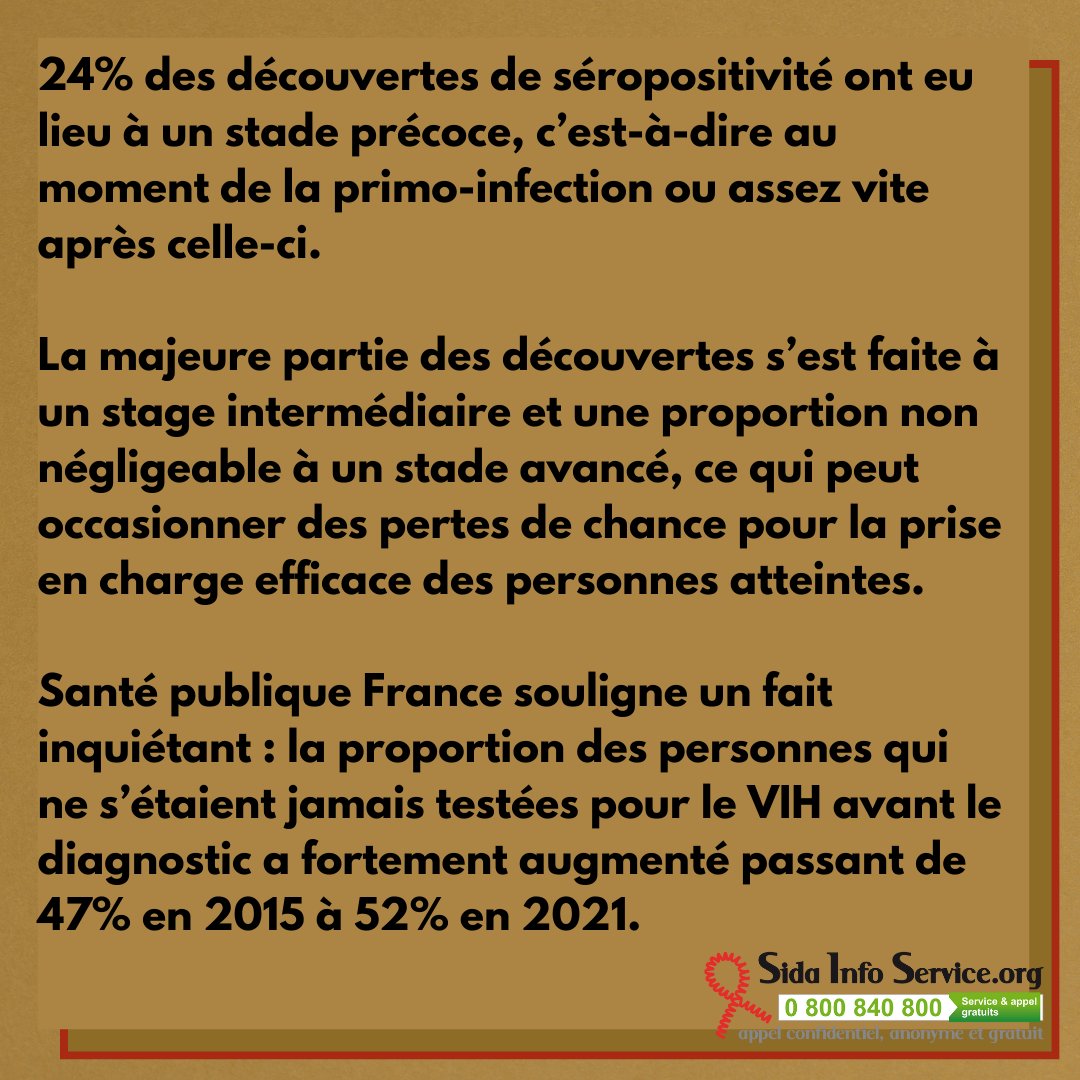 A l'occasion de la Journée Mondiale de lutte contre le VIH, Santé Publique France vient de publier les chiffres de l'épidémie en France.