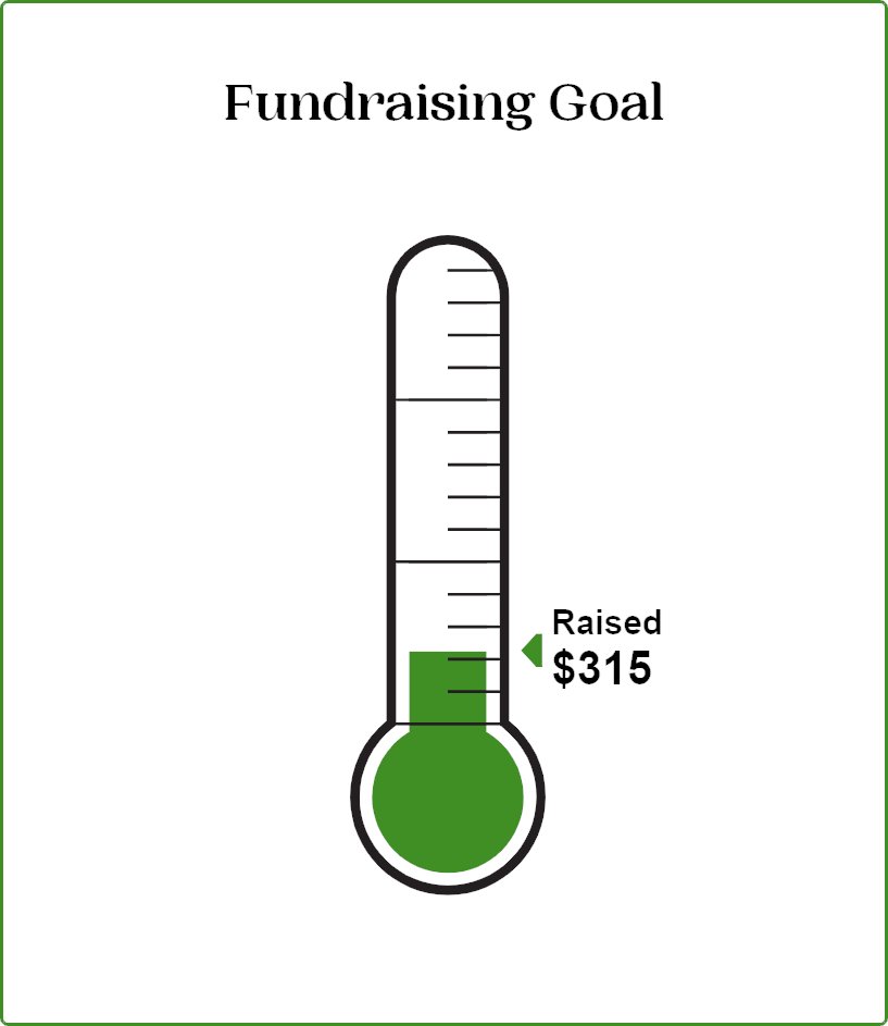 Greg Hebert Lung Cancer Support Fund tweet media