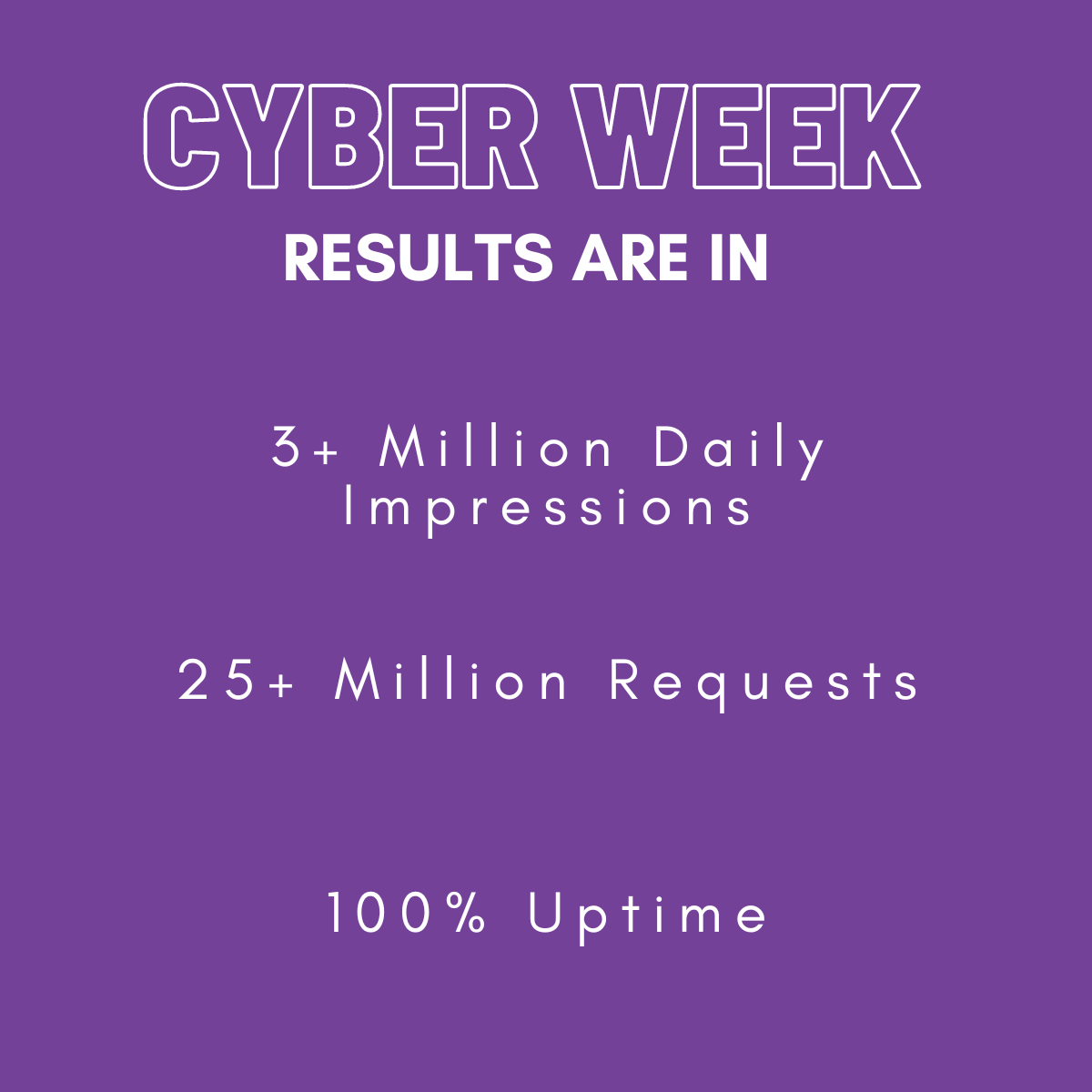SiteVibes's tweet photo. 100% uptime from Thanksgiving through Cyber Monday!

#blackfriday #cybermonday #cyberweek https://t.co/fSUCYBkpd9