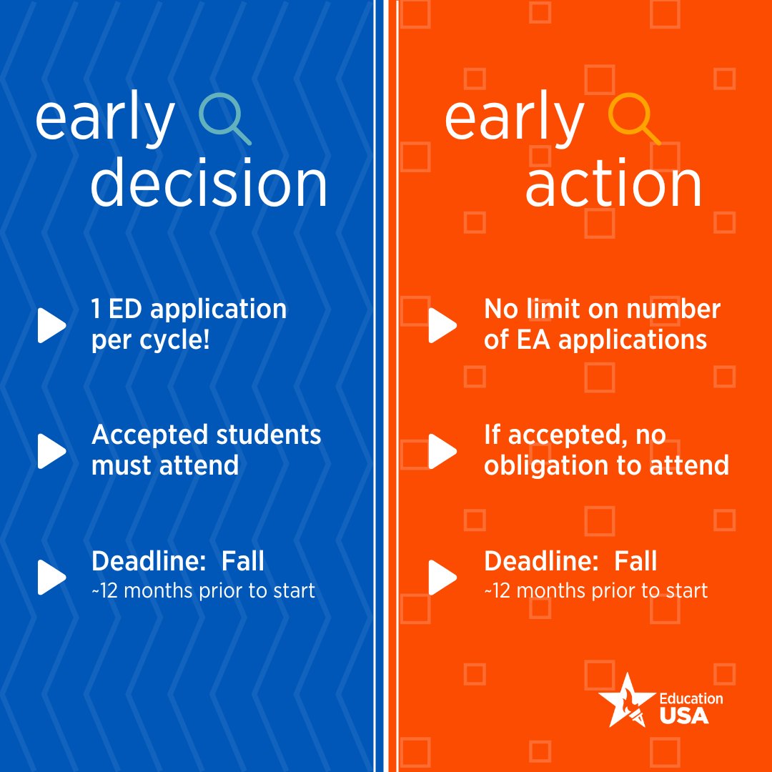 EducationUSA Guatemala On Twitter It s Application Deadline Season applications-for-2023-entry-have-closed-astrophoria-foundation-year