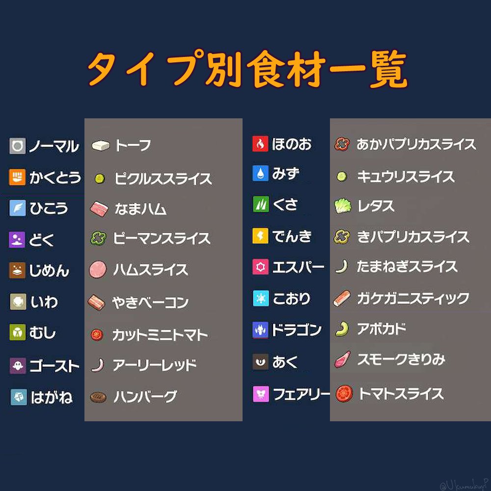 Tweets With Replies By あっぷ Ukumukuyp Twitter