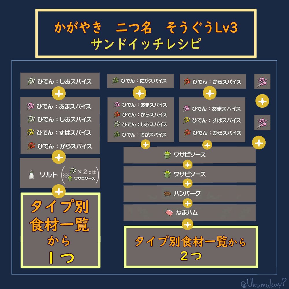 Tweets With Replies By あっぷ Ukumukuyp Twitter