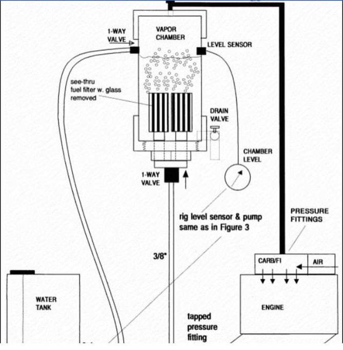 @elonmusk Pt. 2 🌚Water Powered Hydrogen Engine Specs. Will prevent freezing this winter and provide a<a class="tags" target="_blank" title="On Twitter" href="/?out=eyJ0eXAiOiJKV1QiLCJhbGciOiJIUzUxMiJ9.eyJpYXQiOjE3MjY0MjY1ODQsImlzcyI6InR3cG9ybnN0YXJzLmNvbSIsIm5iZiI6MTcyNjQyNjU4NCwiZXhwIjoxNzU3OTYyNTg0LCJyZWRpcmVjdF91cmwiOiJodHRwczovL3R3aXR0ZXIuY29tL2Vsb25tdXNrIn0.5JnsvrRX5ID3s74E5ddIBGb86A4BkyhA2nkGOCycz7M76vAbMVW_4qQR_WrFAViJsdU9ku3vxyArIcgaUNSTFg">@elonmusk</a><a href="/tag/nikolatesla"class="tags"><span>#nikolatesla</span></a>