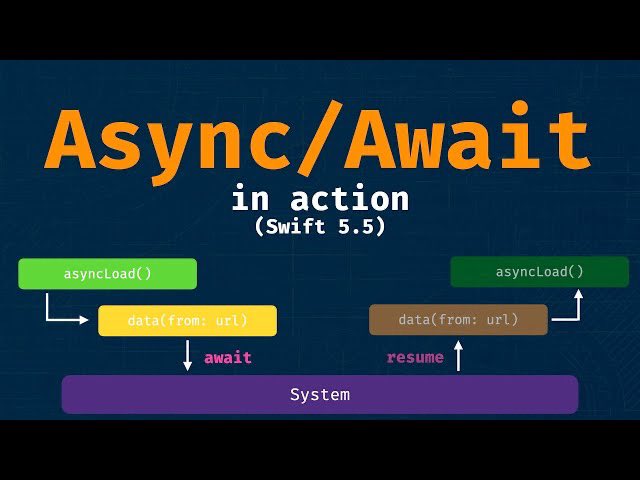 Pitt (Swift && Tips) tweet media