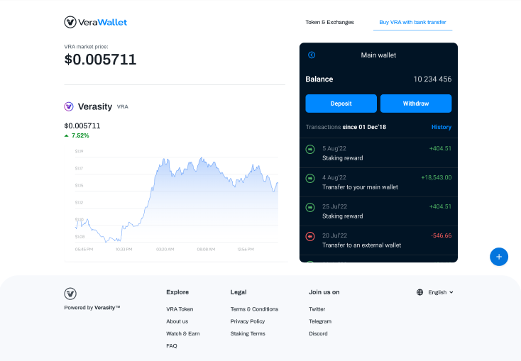 block_writer's tweet photo. New #VeraWallet website + interfaces released very soon! I'm excited for this one, as it's a blueprint for how we're redesigning our image through 2023 across all our products. We're making $VRA more accessible and easier to hold for newcomers to our ecosystem. #Verasity https://t.co/I9fp6urKwo