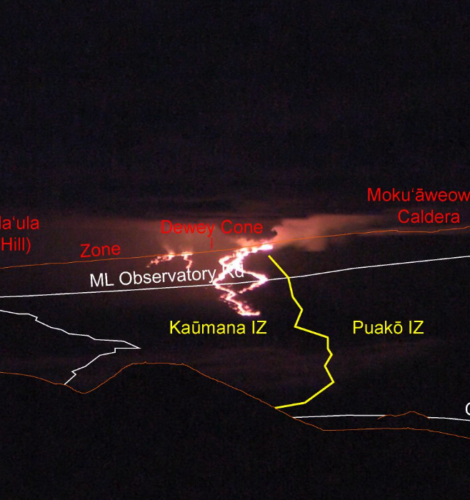 USGSVolcanoes's tweet photo. This annotated view of webcam on Mauna Kea looking toward Mauna Loa shows the flow from Fissure 3 that has moved north to cross the @NOAA Mauna Loa Observatory road overnight. Two new flows  moving north downrift of fissure 3. #MaunaLoa #MaunaLoaErupts https://t.co/cwjjvLWFlR https://t.co/clGuLVwSdz