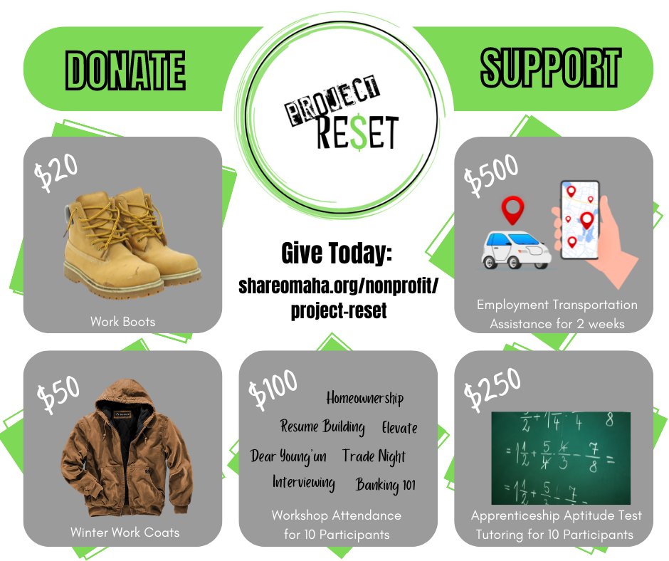 ProjectReset402's tweet photo. Let’s celebrate what we can do in just 24 hours! #GivingTuesday402
Now's the time we ask you to donate, volunteer, give items, and be a Project Reset advocate.
Give now: https://t.co/63mfmvZmlg
#GivingTuesday402
#SHAREomaha
#CoreBank https://t.co/yR5wqIQKvg