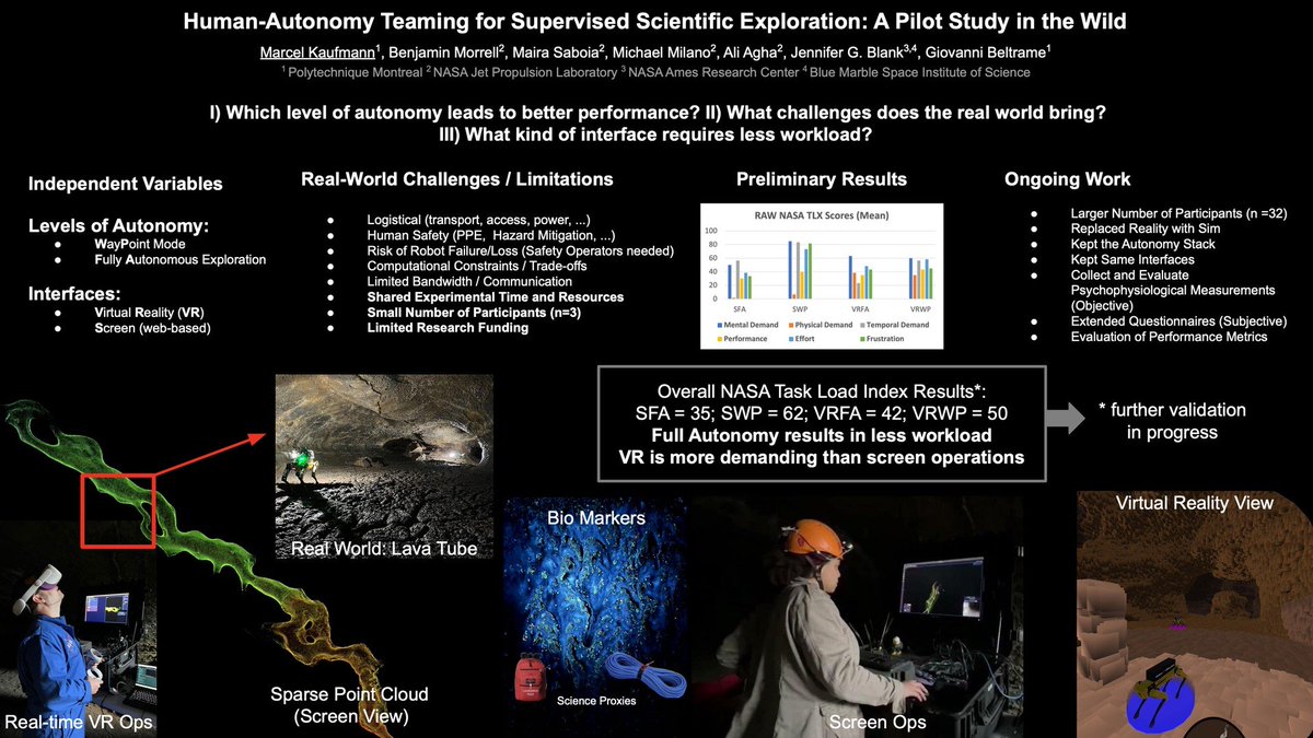 jumpjoe78's tweet photo. Congratulations to @MaceSpaceNerd et al. for the Best Poster Award by @intel Labs at the Human-Multi-Robot Teaming Workshop at IROS'22! Collaboration between @polymtl and @NASAJPL #robotics #space #exploration https://t.co/uIJnJwX41F