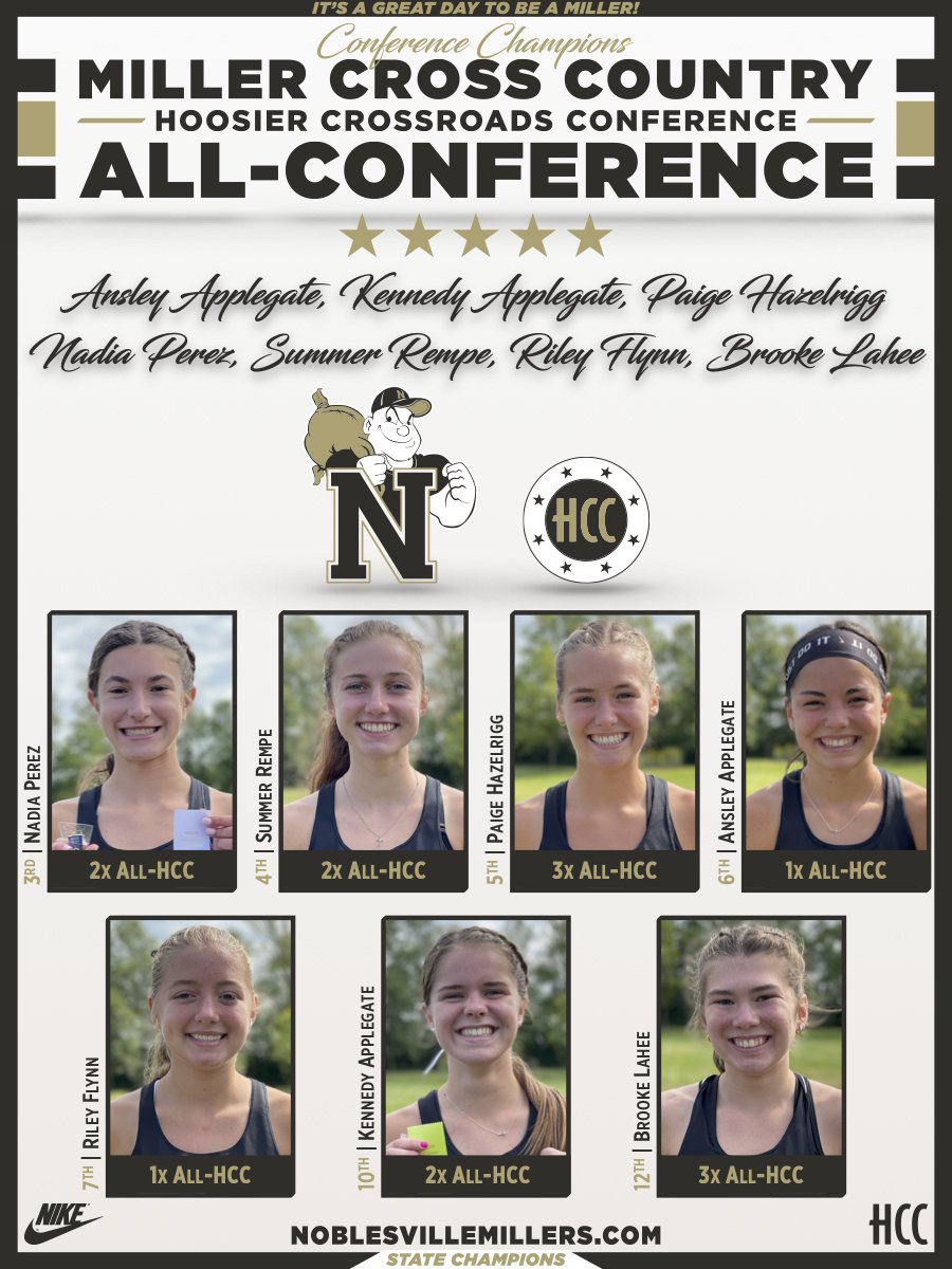 The Noblesville Millers tweet media