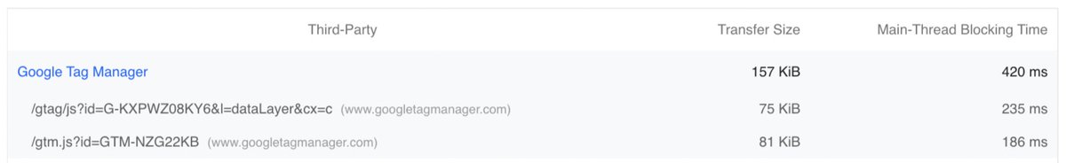 Malte Ubl tweet media